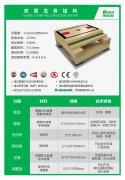 采購(gòu)運(yùn)動(dòng)木地板那些事？統(tǒng)統(tǒng)告訴您