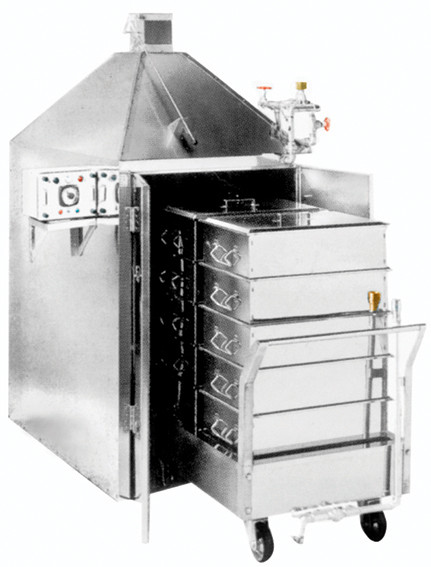 成都中 央廚房設備